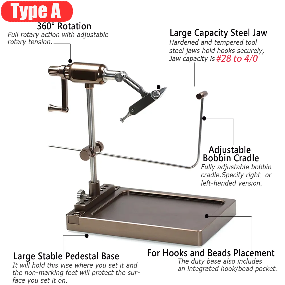 Wifreo 360° Rotation Fly Tying - огляд і ціна Furniture Hardware Jig